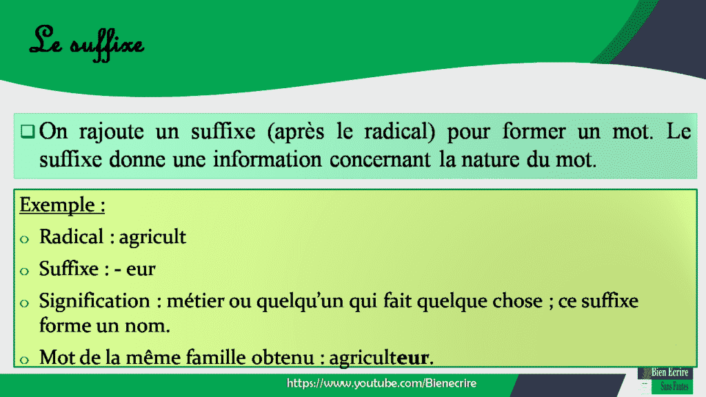 Radical Pr Fixe Suffixe La Formation Des Mots Bien Crire