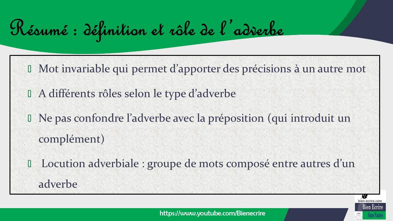 Adverbe 1  définition et rôle  Bien écrire