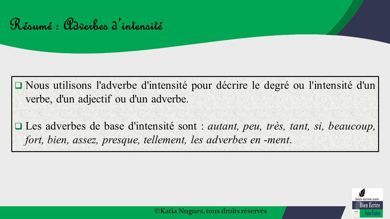 Adverbe 5 adverbes d intensité Bien écrire