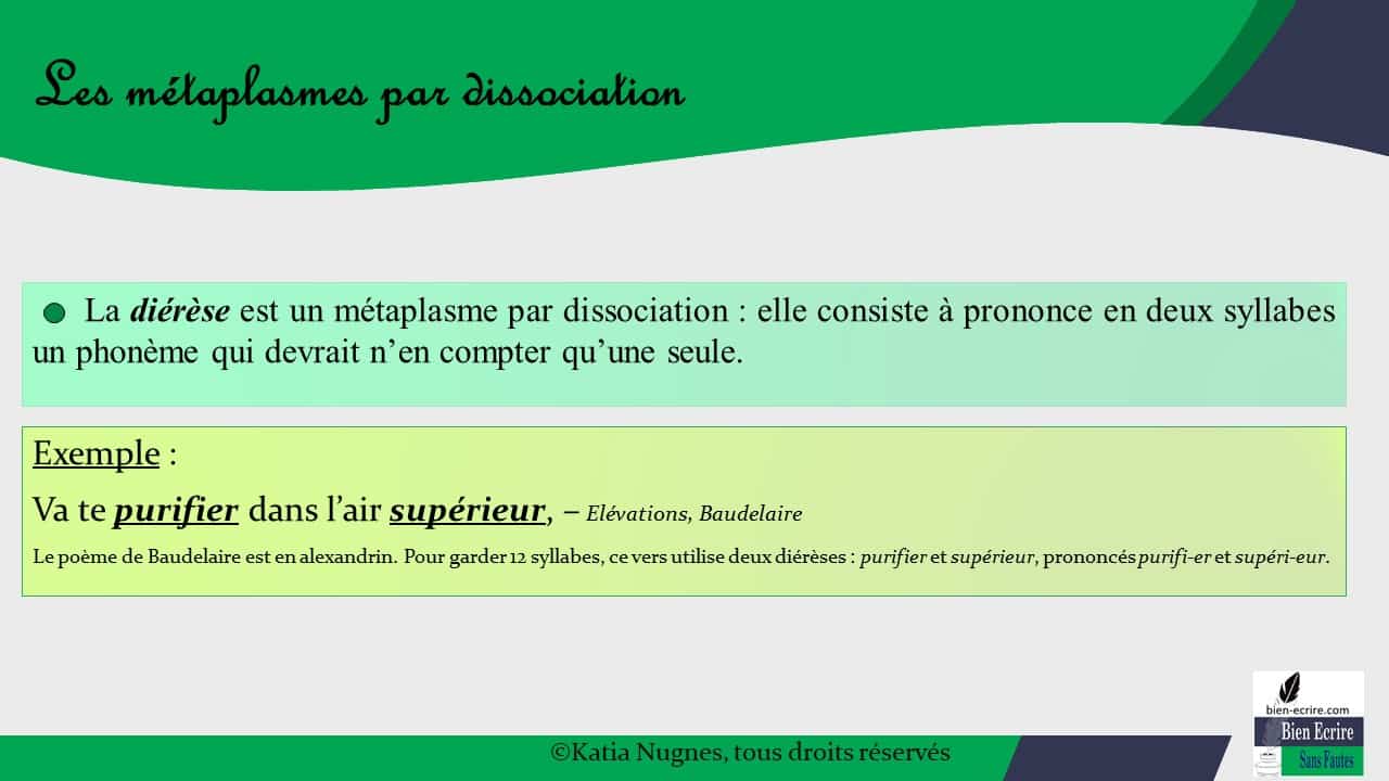 Manipulation de mots 1 Métaplasmes synérèse, diérèse, apocope