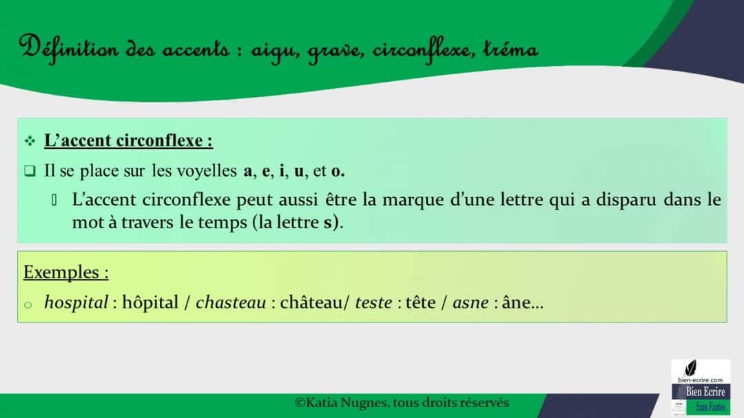 Accent 1 aigu grave circonflexe tréma Bien écrire