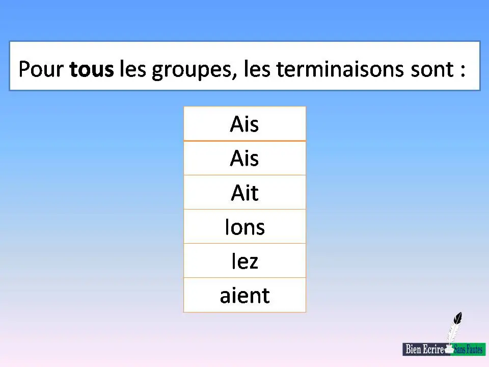 Slide2