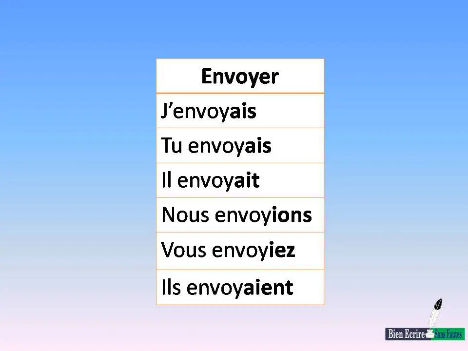 Slide6