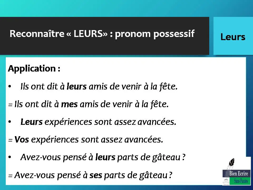 Reconnaître « LEURS» : pronom possessif Application : • Ils ont dit à leurs amis de venir à la fête. = Ils ont dit à mes amis de venir à la fête. • Leurs expériences sont assez avancées. = Vos expériences sont assez avancées. • Avez-vous pensé à leurs parts de gâteau ? = Avez-vous pensé à ses parts de gâteau ?