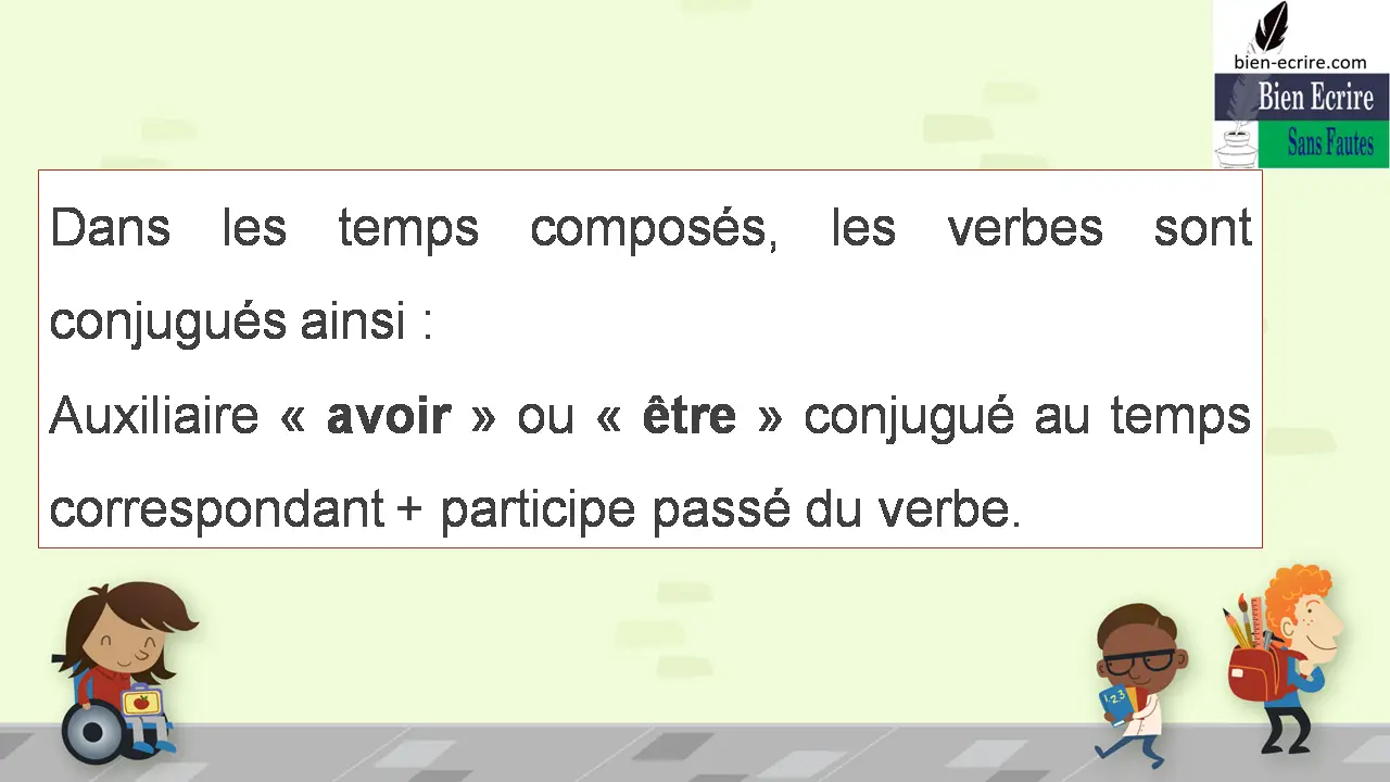 Dans les temps composés, les verbes sont conjugués ainsi : Auxiliaire « avoir » ou « être » conjugué au temps correspondant + participe passé du verbe. 
