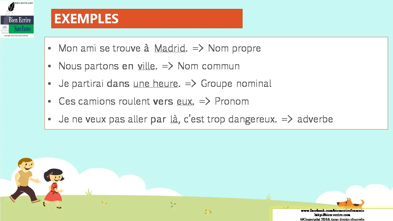 EXEMPLES • Mon ami se trouve à Madrid. => Nom propre • Nous partons en ville. => Nom commun • Je partirai dans une heure. => Groupe nominal • Ces camions roulent vers eux. => Pronom • Je ne veux pas aller par là, c’est trop dangereux. => adverbe