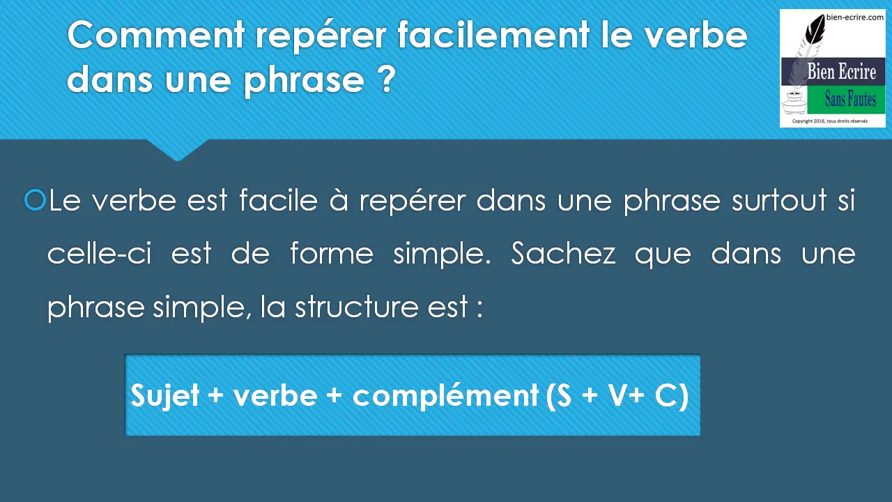 Comment repérer facilement le verbe dans une phrase ? Le verbe est facile à repérer dans une phrase surtout si celle-ci est de forme simple. Sachez que dans une phrase simple, la structure est : Sujet + verbe + complément (S + V+ C) 