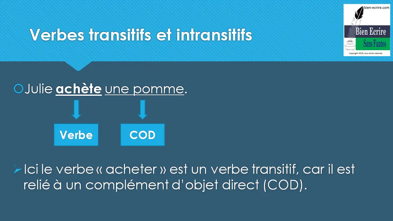 Julie achète une pomme. || || Verbe COD  Ici le verbe « acheter » est un verbe transitif, car il est relié à un complément d’objet direct (COD). 