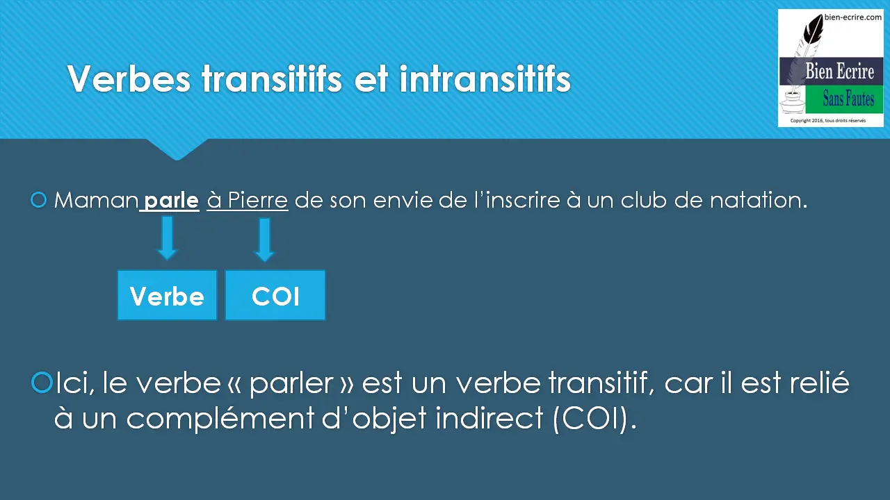 Maman parle à Pierre de son envie de l’inscrire à un club de natation. || || Verbe COD Ici, le verbe « parler » est un verbe transitif, car il est relié à un complément d’objet indirect (COI). 