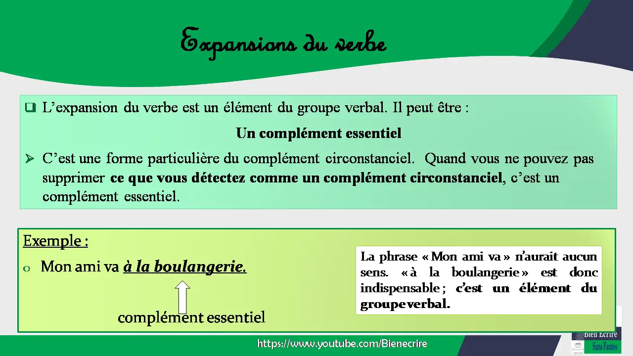  L’expansion du verbe est un élément du groupe verbal. Il peut être : Un complément essentiel  C’est une forme particulière du complément circonstanciel. Quand vous ne pouvez pas supprimer ce que vous détectez comme un complément circonstanciel, c’est un complément essentiel. Exemple : o Mon ami va à la boulangerie. complément essentiel La phrase « Mon ami va » n’aurait aucun sens. « à la boulangerie » est donc indispensable ; c’est un élément du groupe verbal. 