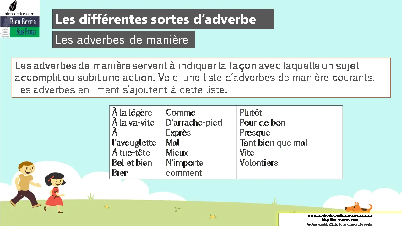 Les adverbes de manière Les adverbes de manière servent à indiquer la façon avec laquelle un sujet accomplit ou subit une action. Voici une liste d’adverbes de manière courants. Les adverbes en –ment s’ajoutent à cette liste. À la légère À la va-vite À l'aveuglette À tue-tête Bel et bien Bien Comme D'arrache-pied Exprès Mal Mieux N'importe comment Plutôt Pour de bon Presque Tant bien que mal Vite Volontiers