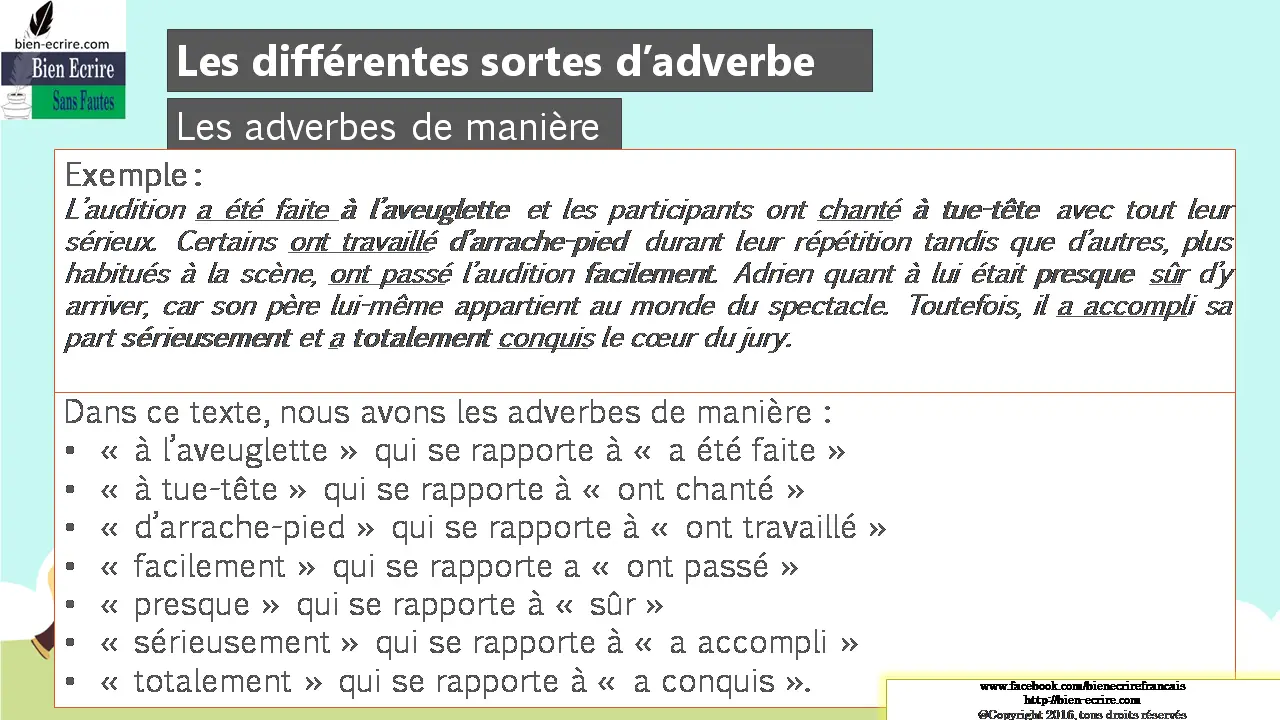 Exemple : L’audition a été faite à l’aveuglette et les participants ont chanté à tue-tête avec tout leur sérieux. Certains ont travaillé d’arrache-pied durant leur répétition tandis que d’autres, plus habitués à la scène, ont passé l’audition facilement. Adrien quant à lui était presque sûr d’y arriver, car son père lui-même appartient au monde du spectacle. Toutefois, il a accompli sa part sérieusement et a totalement conquis le cœur du jury. Dans ce texte, nous avons les adverbes de manière : • « à l’aveuglette » qui se rapporte à « a été faite » • « à tue-tête » qui se rapporte à « ont chanté » • « d’arrache-pied » qui se rapporte à « ont travaillé » • « facilement » qui se rapporte a « ont passé » • « presque » qui se rapporte à « sûr » • « sérieusement » qui se rapporte à « a accompli » • « totalement » qui se rapporte à « a conquis ».