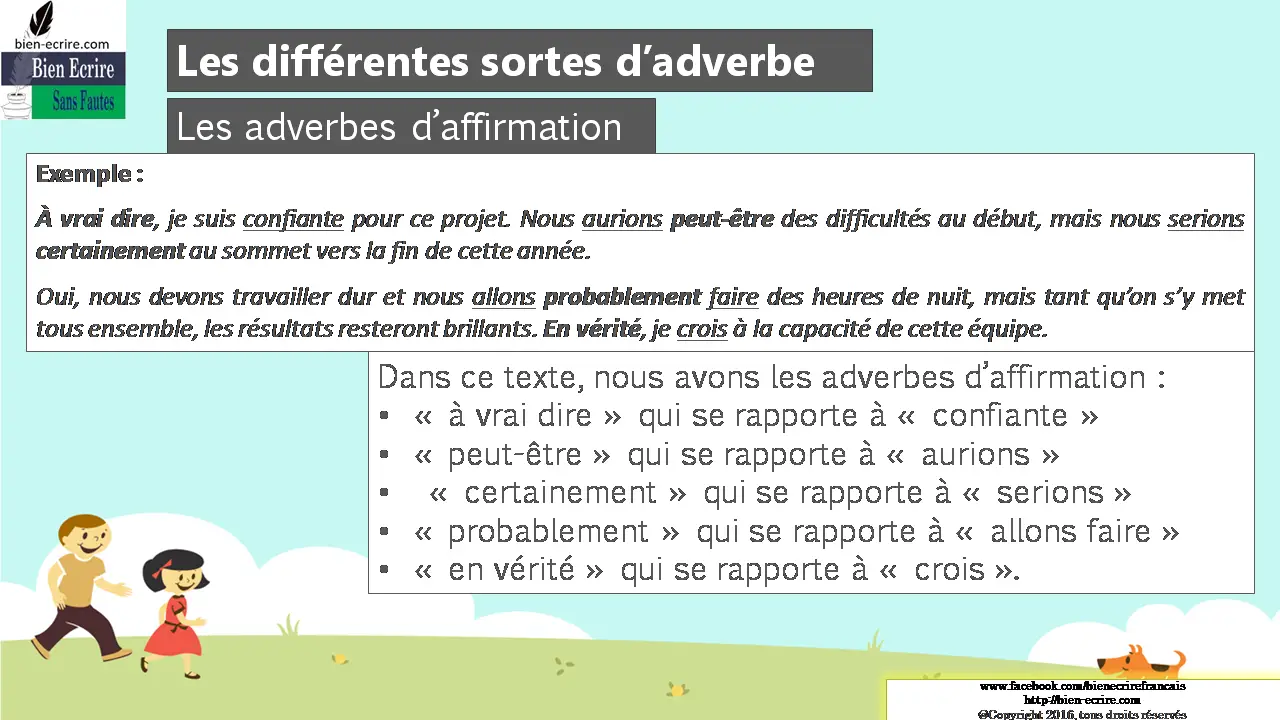 Exemple : À vrai dire, je suis confiante pour ce projet. Nous aurions peut-être des difficultés au début, mais nous serions certainement au sommet vers la fin de cette année. Oui, nous devons travailler dur et nous allons probablement faire des heures de nuit, mais tant qu’on s’y met tous ensemble, les résultats resteront brillants. En vérité, je crois à la capacité de cette équipe. Dans ce texte, nous avons les adverbes d’affirmation : • « à vrai dire » qui se rapporte à « confiante » • « peut-être » qui se rapporte à « aurions » • « certainement » qui se rapporte à « serions » • « probablement » qui se rapporte à « allons faire » • « en vérité » qui se rapporte à « crois ».
