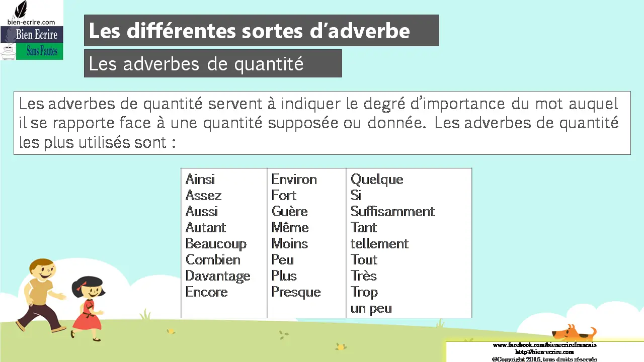 Les adverbes de quantité Les adverbes de quantité servent à indiquer le degré d’importance du mot auquel il se rapporte face à une quantité supposée ou donnée. Les adverbes de quantité les plus utilisés sont : Ainsi Assez Aussi Autant Beaucoup Combien Davantage Encore Environ Fort Guère Même Moins Peu Plus Presque Quelque Si Suffisamment Tant tellement Tout Très Trop un peu