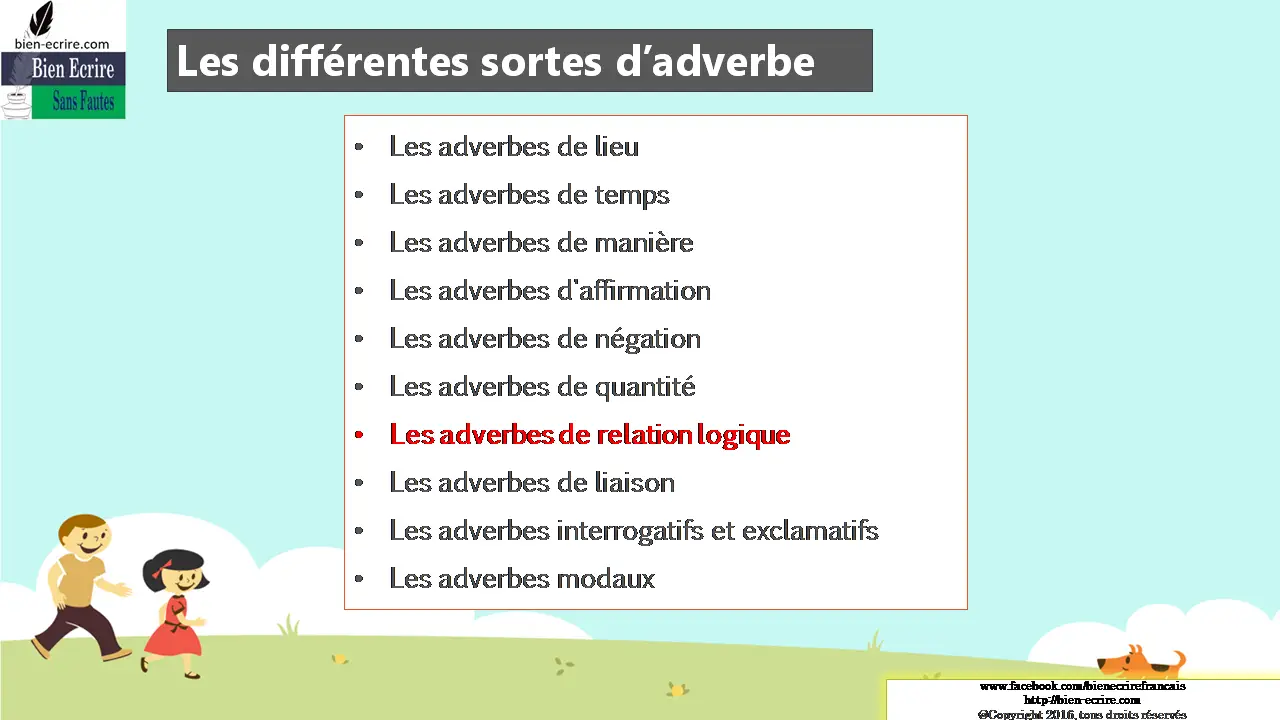 Les différentes sortes d’adverbe Les adverbes de lieu Les adverbes de temps Les adverbes de manière Les adverbes d'affirmation Les adverbes de négation Les adverbes de quantité Les adverbes de relation logique Les adverbes de liaison Les adverbes interrogatifs et exclamatifs Les adverbes modaux