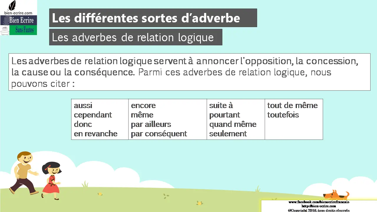 Les adverbes de relation logique Les adverbes de relation logique servent à annoncer l'opposition, la concession, la cause ou la conséquence. Parmi ces adverbes de relation logique, nous pouvons citer : aussi cependant donc en revanche encore même par ailleurs par conséquent suite à pourtant quand même seulement tout de même toutefois