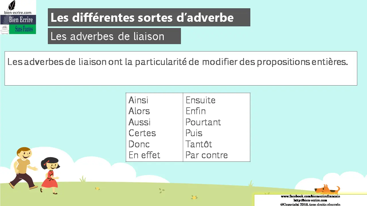 Les adverbes de liaison Les adverbes de liaison ont la particularité de modifier des propositions entières. Ainsi Alors Aussi Certes Donc En effet Ensuite Enfin Pourtant Puis Tantôt Par contre