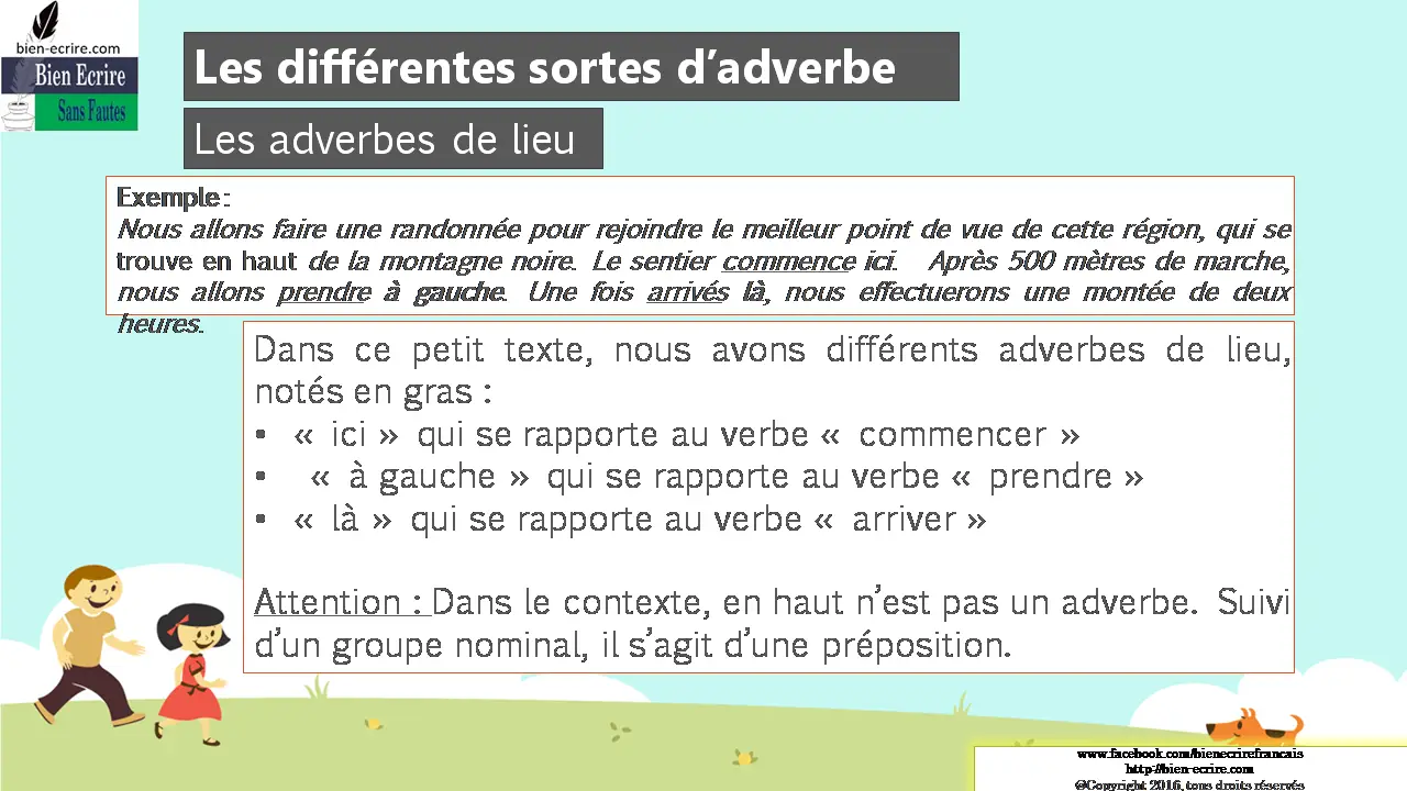 Exemple : Nous allons faire une randonnée pour rejoindre le meilleur point de vue de cette région, qui se trouve en haut de la montagne noire. Le sentier commence ici. Après 500 mètres de marche, nous allons prendre à gauche. Une fois arrivés là, nous effectuerons une montée de deux heures. Dans ce petit texte, nous avons différents adverbes de lieu, notés en gras : • « ici » qui se rapporte au verbe « commencer » • « à gauche » qui se rapporte au verbe « prendre » • « là » qui se rapporte au verbe « arriver » Attention : Dans le contexte, en haut n’est pas un adverbe. Suivi d’un groupe nominal, il s’agit d’une préposition. 