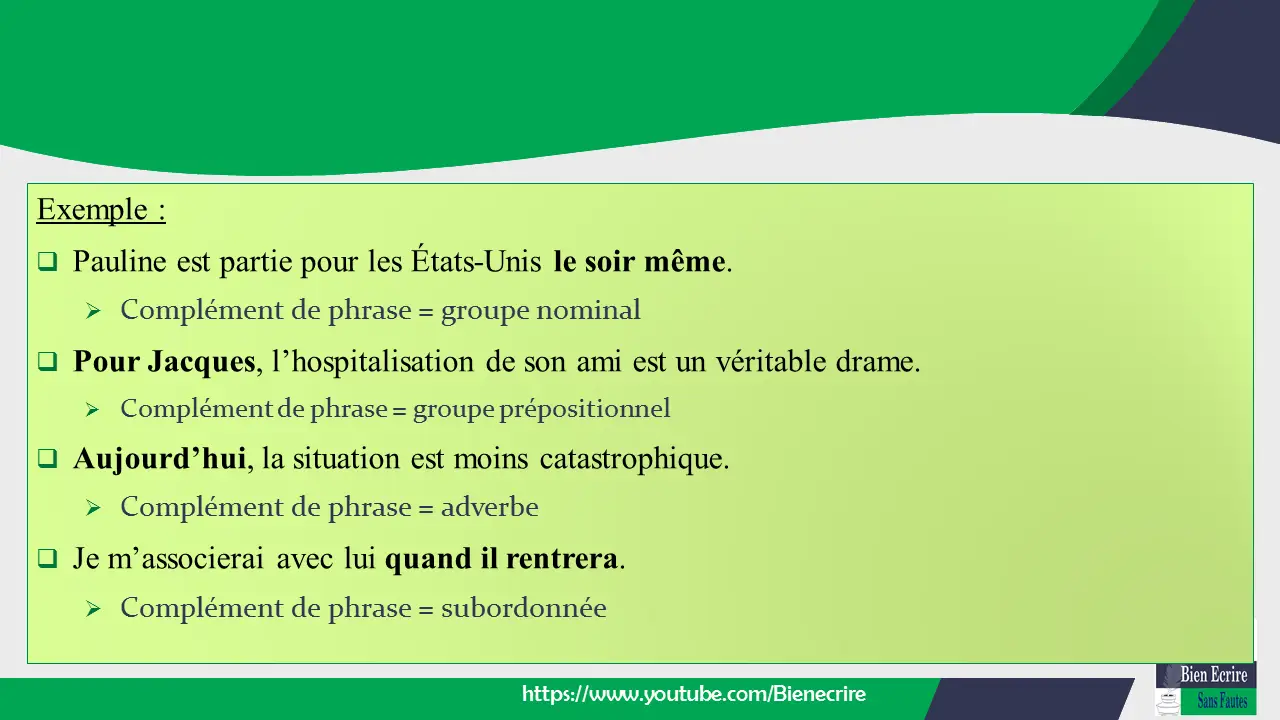 Exemple :  Pauline est partie pour les États-Unis le soir même. ➢ Complément de phrase = groupe nominal  Pour Jacques, l’hospitalisation de son ami est un véritable drame. ➢ Complément de phrase = groupe prépositionnel  Aujourd’hui, la situation est moins catastrophique. ➢ Complément de phrase = adverbe  Je m’associerai avec lui quand il rentrera. ➢ Complément de phrase = subordonnée