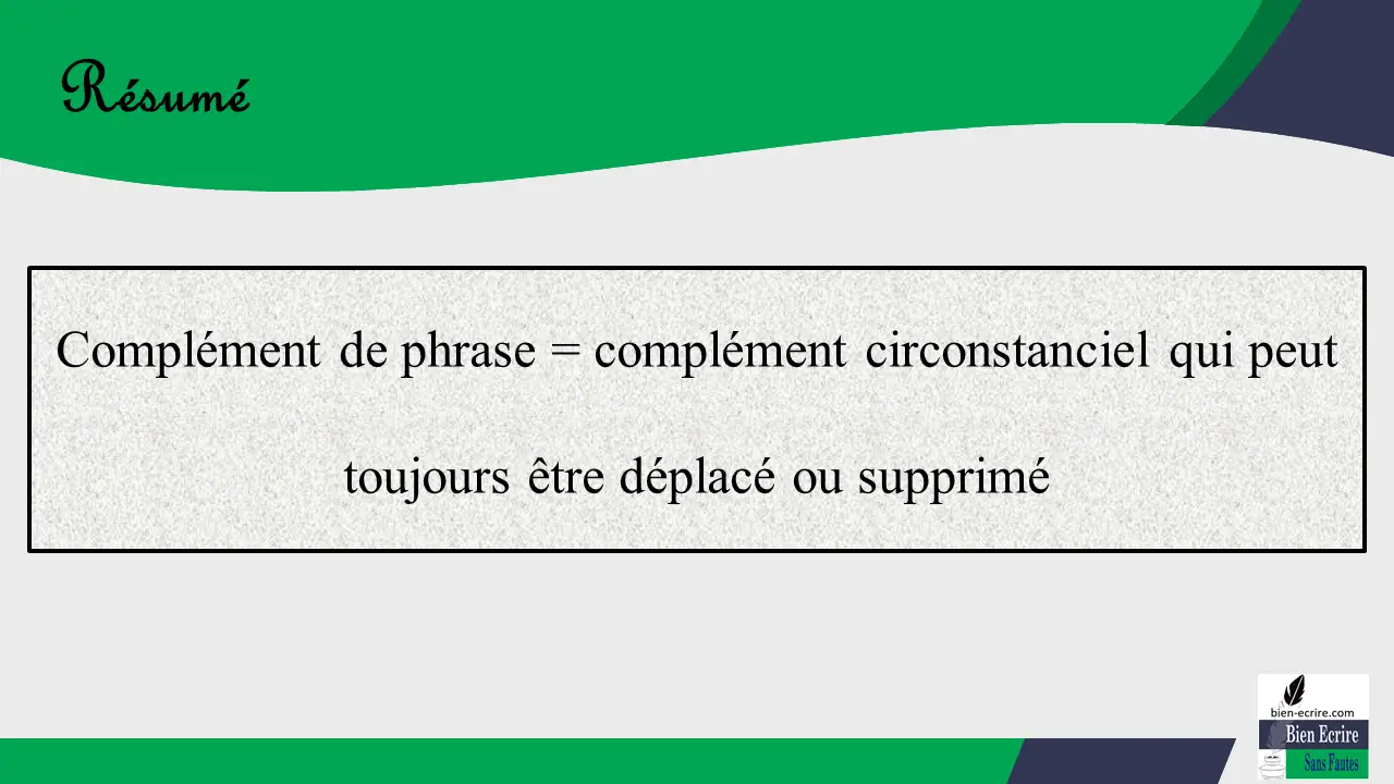 Résumé
