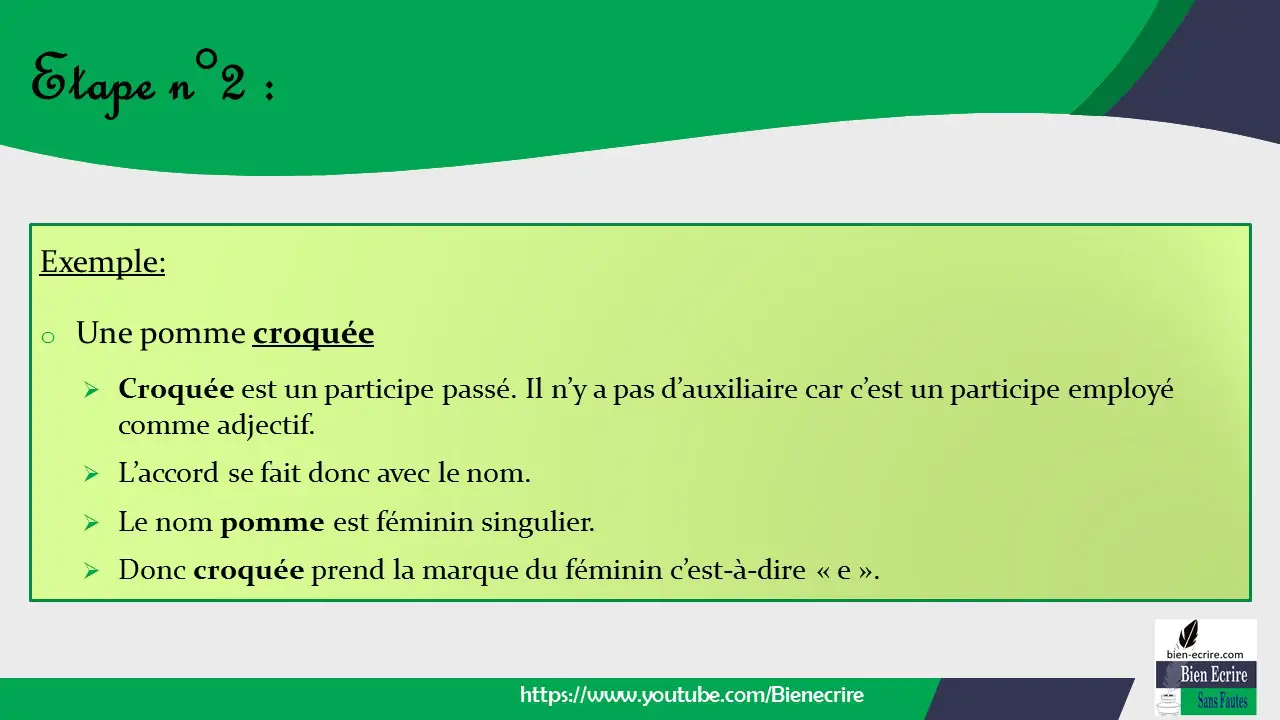 Exemple: o Une pomme croquée ➢ Croquée est un participe passé. Il n’y a pas d’auxiliaire car c’est un participe employé comme adjectif. ➢ L’accord se fait donc avec le nom. ➢ Le nom pomme est féminin singulier. ➢ Donc croquée prend la marque du féminin c’est-à-dire « e ».