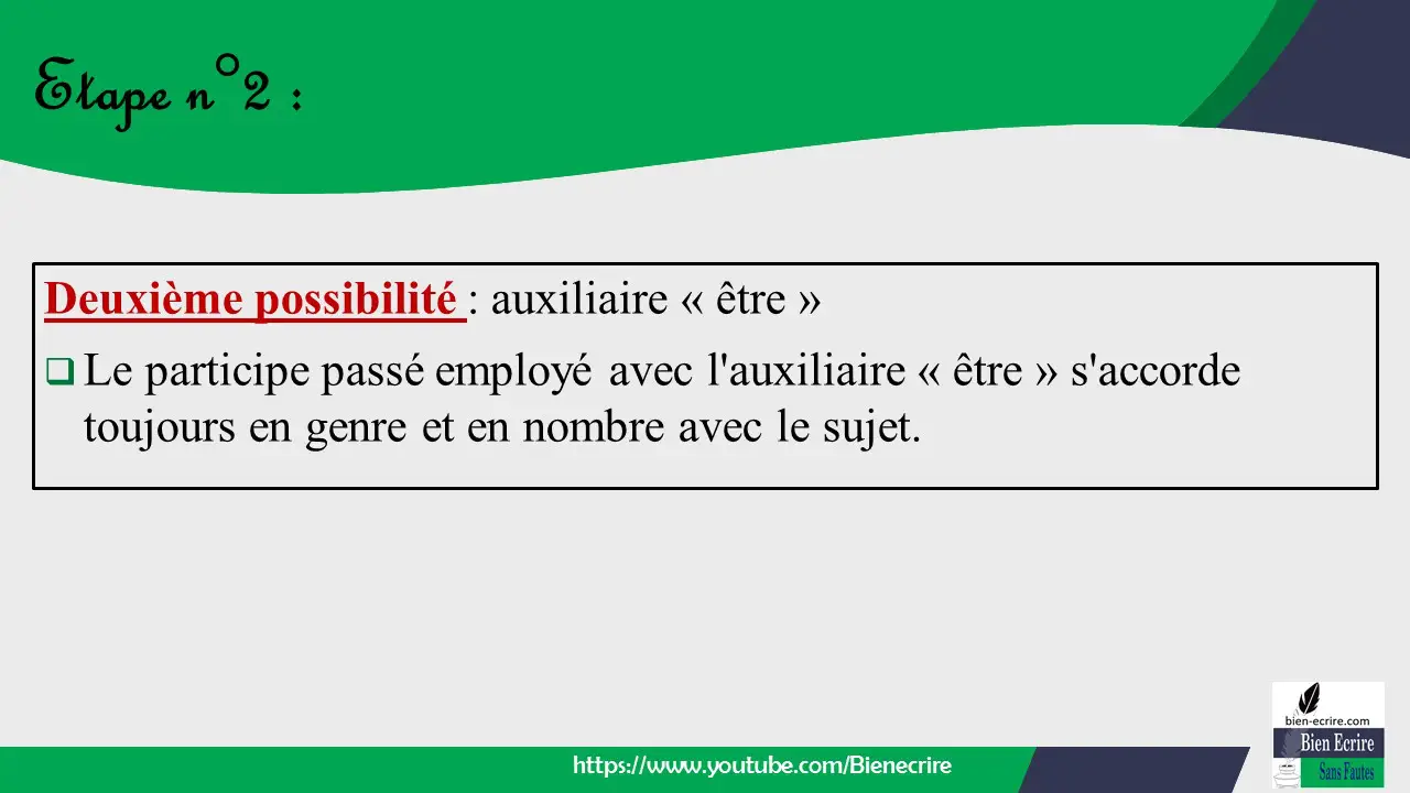 Deuxième possibilité : auxiliaire « être »  Le participe passé employé avec l'auxiliaire « être » s'accorde toujours en genre et en nombre avec le suj