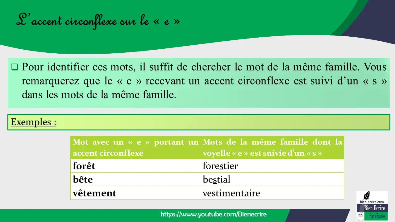  Pour identifier ces mots, il suffit de chercher le mot de la même famille. Vous remarquerez que le « e » recevant un accent circonflexe est suivi d’un « s » dans les mots de la même famille.