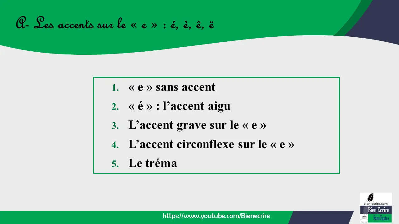 1. « e » sans accent 2. « é » : l’accent aigu 3. L’accent grave sur le « e » 4. L’accent circonflexe sur le « e » 5. Le tréma