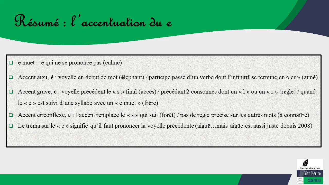  e muet = e qui ne se prononce pas (calme)  Accent aigu, é : voyelle en début de mot (éléphant) / participe passé d’un verbe dont l’infinitif se termine en « er » (aimé)  Accent grave, è : voyelle précédent le « s » final (accès) / précédant 2 consonnes dont un « l » ou un « r » (règle) / quand le « e » est suivi d’une syllabe avec un « e muet » (frère)  Accent circonflexe, ê : l’accent remplace le « s » qui suit (forêt) / pas de règle précise sur les autres mots (à connaître)  Le tréma sur le « e » signifie qu’il faut prononcer la voyelle précédente (aiguë…mais aigüe est aussi juste depuis 2008)