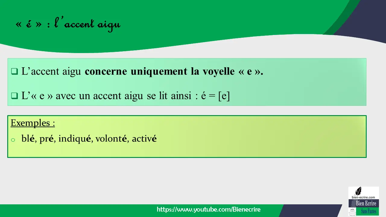  L’accent aigu concerne uniquement la voyelle « e ».  L’« e » avec un accent aigu se lit ainsi : é = [e]