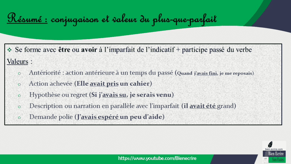 Le plusqueparfait de l’indicatif formation et valeurs Bien écrire