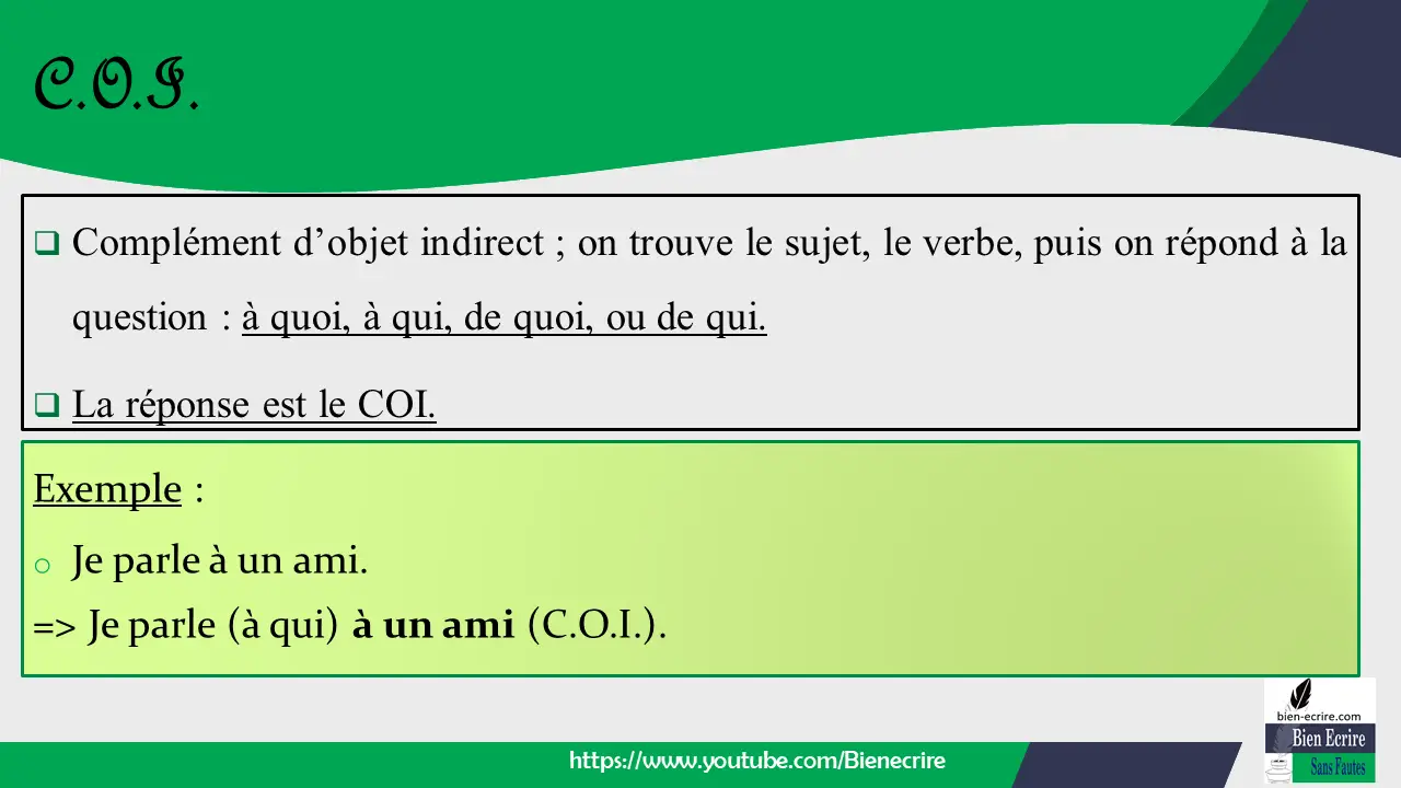  Complément d’objet indirect ; on trouve le sujet, le verbe, puis on répond à la question : à quoi, à qui, de quoi, ou de qui. La réponse est le COI.