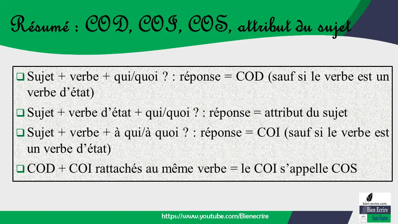 Sujet + verbe + qui/quoi ? : réponse = COD (sauf si le verbe est un verbe d’état) Sujet + verbe d’état + qui/quoi ? : réponse = attribut du sujet Sujet + verbe + à qui/à quoi ? : réponse = COI (sauf si le verbe est un verbe d’état) COD + COI rattachés au même verbe = le COI s’appelle COS