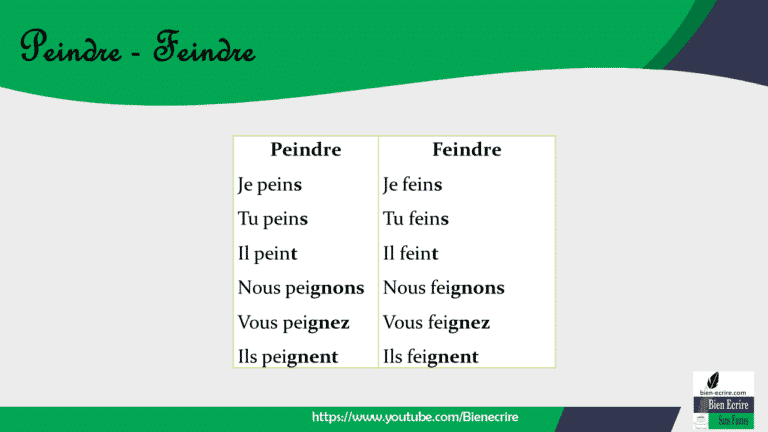 Mots Finissant Par Ent Ou Ant