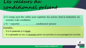 Le Conditionnel Présent : Valeurs - Bien écrire