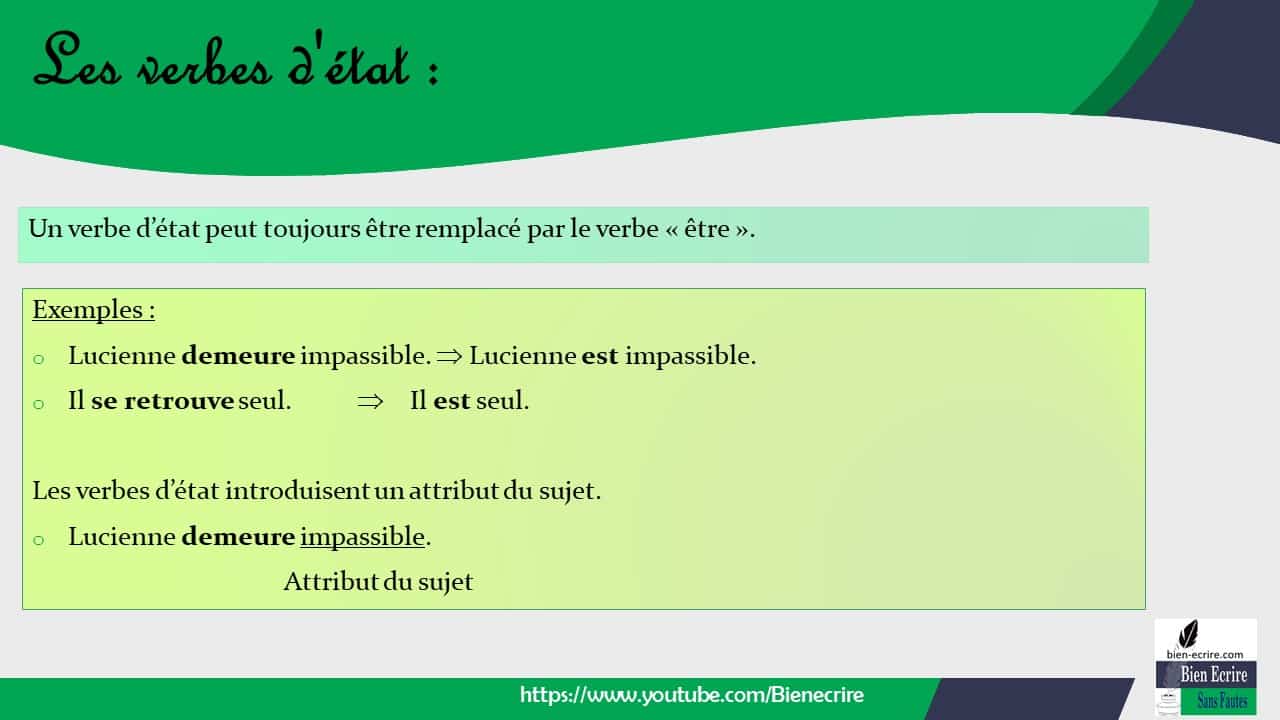 Verbe 16 – Verbe d’état - Bien écrire