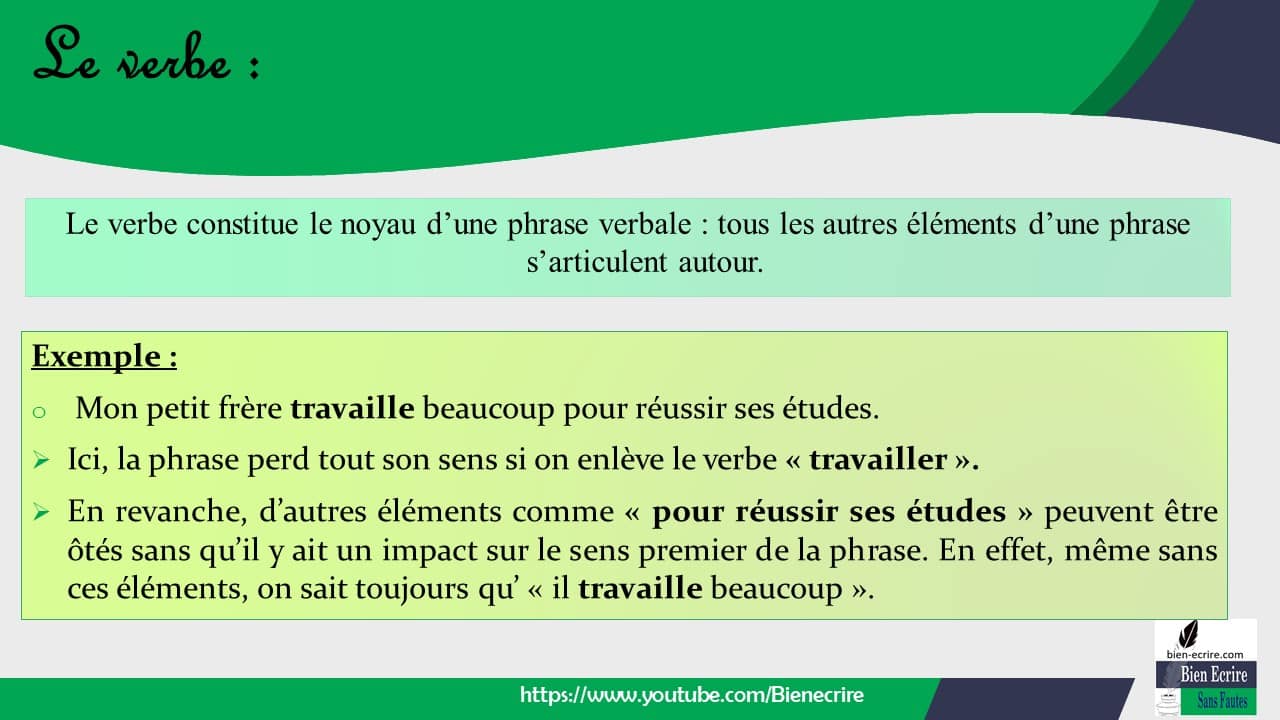 verbe, Bienécrire, phrase verbale, leçon, phrase, français, compléments