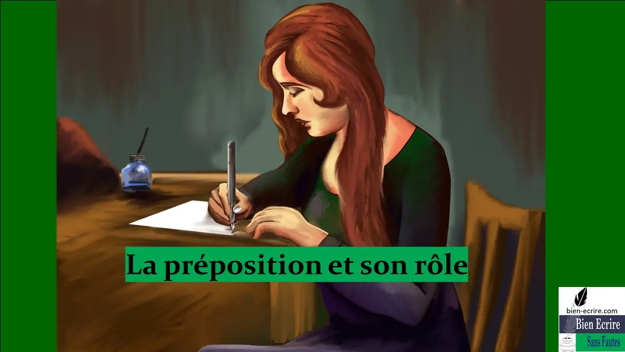 Préposition 1 – Définition et rôle