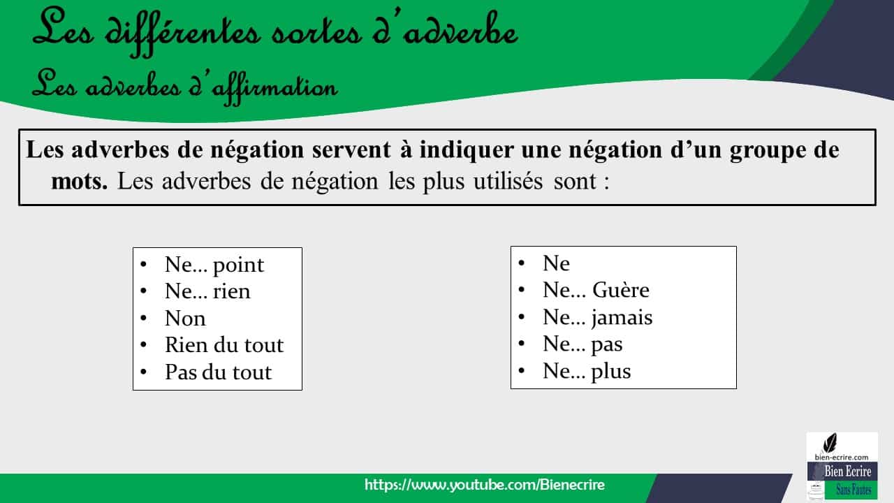 Adverbe 4 – affirmation et négation  Bien écrire