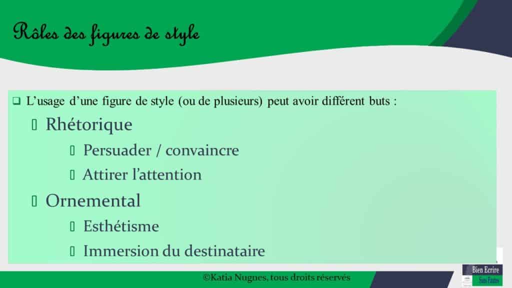 Figures De Style 2 Definition Et Role Bien Ecrire