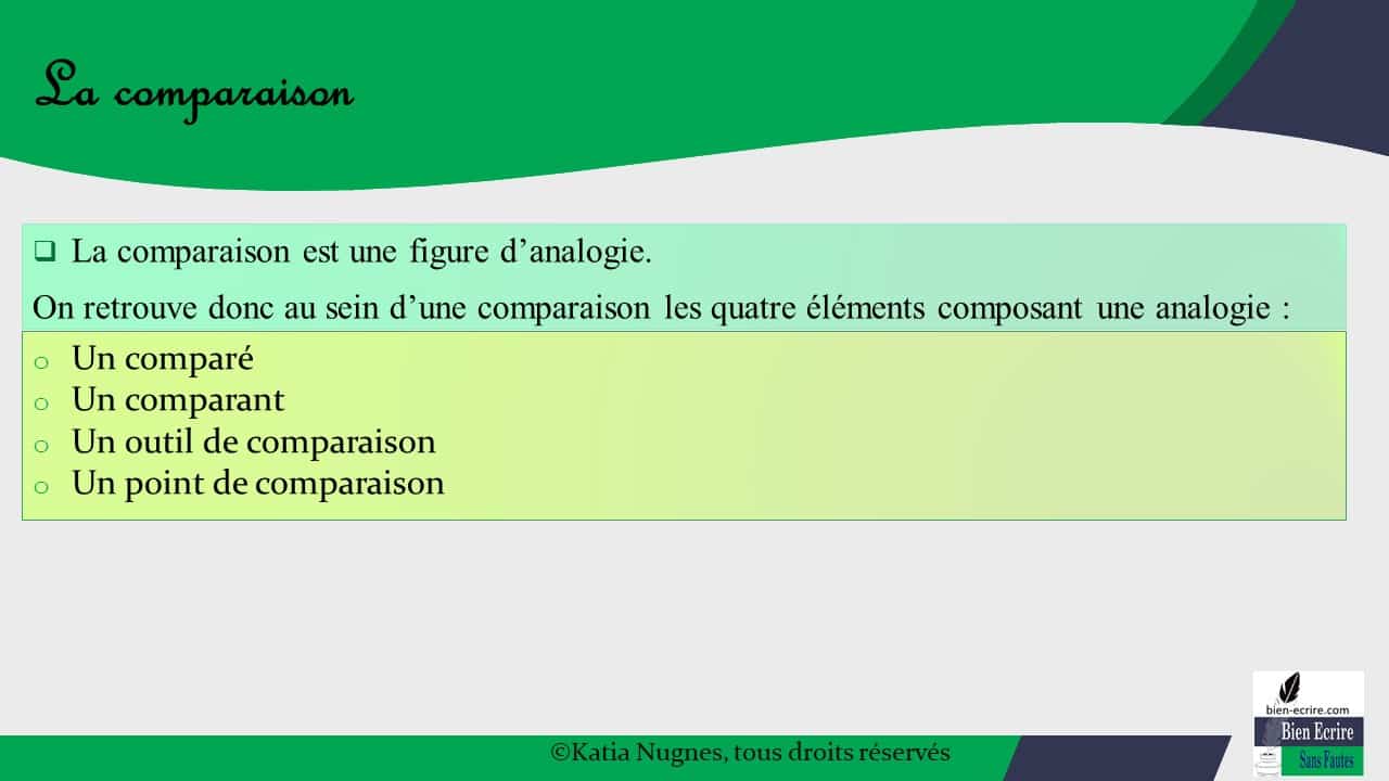 Figures d’analogie 3 – comparaison - Bien écrire