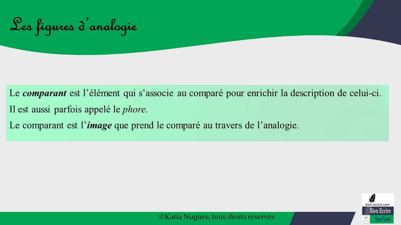 Figures D’analogie 1 – Définition - Bien écrire