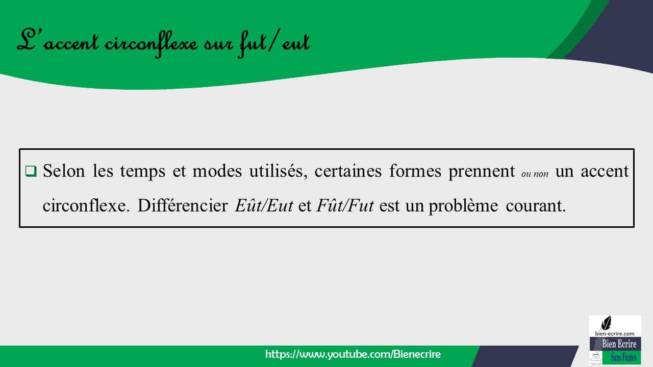 Différences de conjugaison 2 fut ou fût, eut ou eût Bien écrire