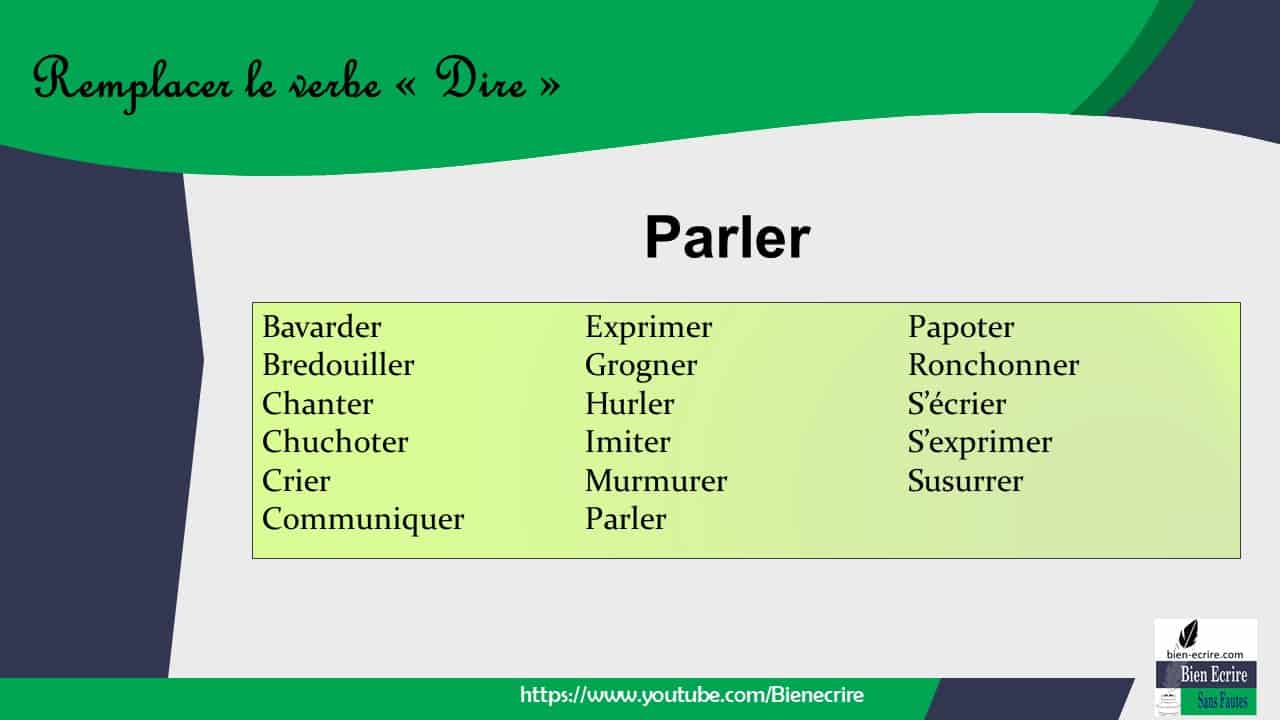 Liste 1 synonymes  du verbe dire  varier ses verbes de  