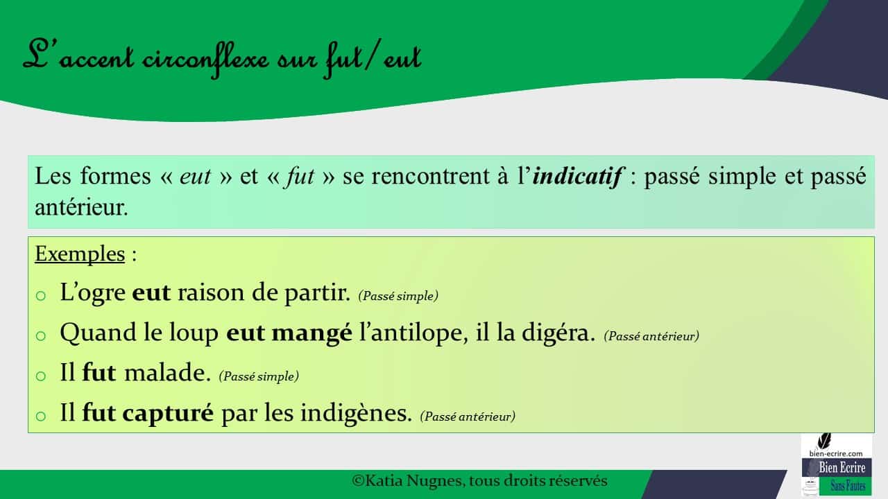 Différences de conjugaison 2 fut ou fût, eut ou eût Bien écrire
