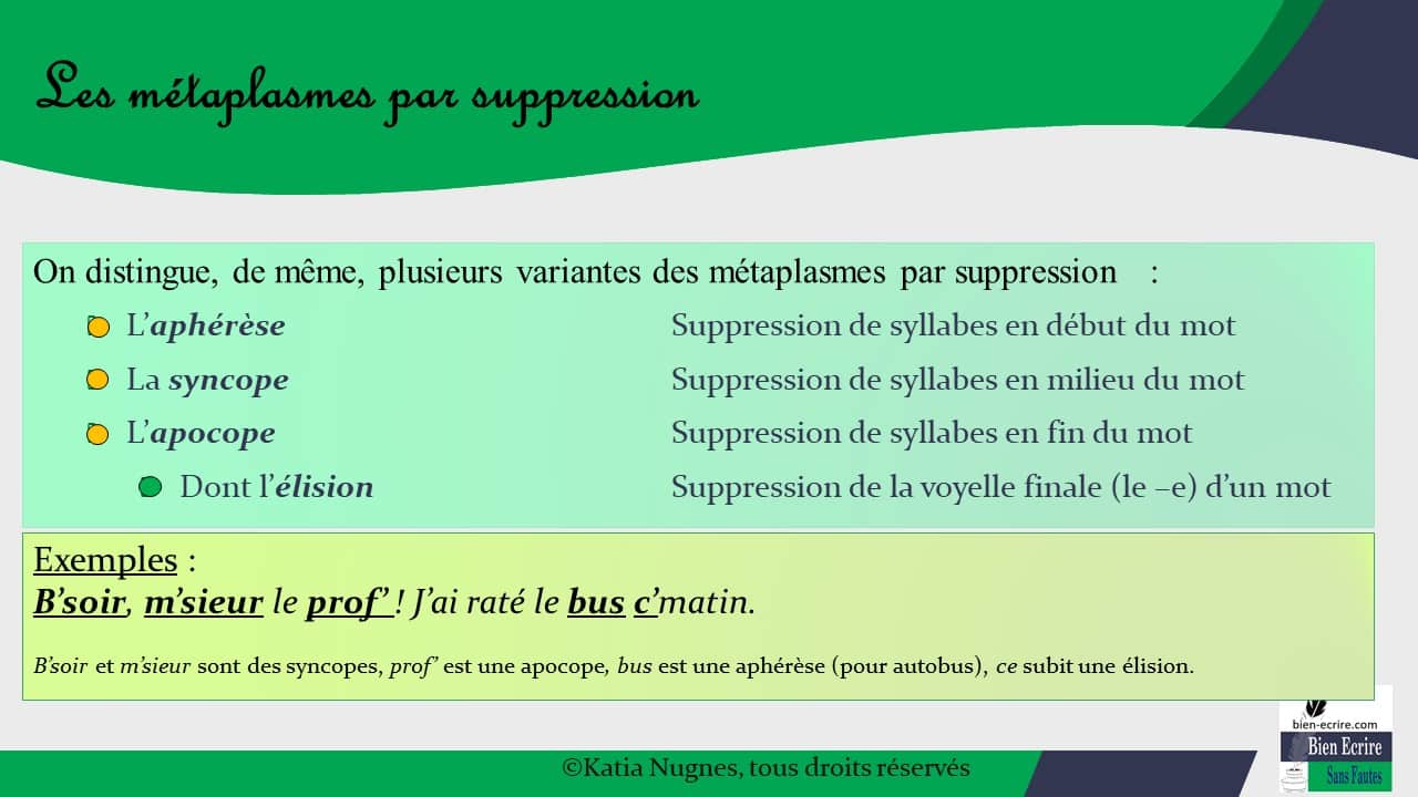 Manipulation de mots 1 Métaplasmes synérèse, diérèse, apocope