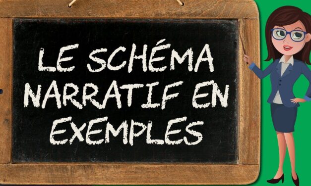 Bilan sur le schéma narratif (schéma narratif 7/8)