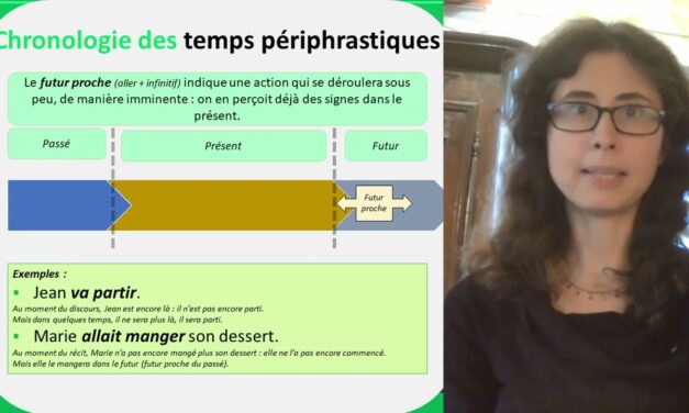 Chronologie des Temps Périphrastiques